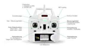 Syma X5C Explorer - Fernsteuerung