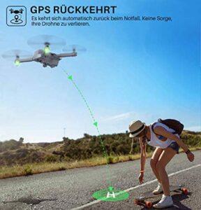 Syma X500 GPS Drohne