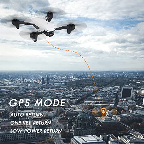 Return to Home Modus der IDEA 23 le idea IDEA 23 GPS-Drohne